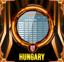 PREDIKSI TOGEL HUNGARY 09 JUN 2025 AVANZATOTO