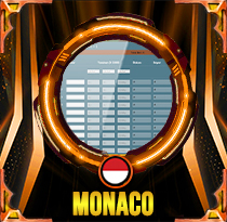 PREDIKSI TOGEL MONACO 13 JUN 2025 AVANZATOTO
