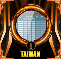 PREDIKSI TOGEL TAIWAN 31 MEI 2025 AVANZATOTO