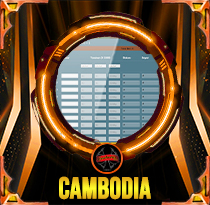 PREDIKSI TOGEL CAMBODIA 09 JUN 2025 AVANZATOTO