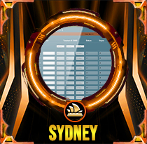 PREDIKSI TOGEL SYDNEY 03 JUN 2025 AVANZATOTO