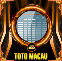 PREDIKSI TOGEL TOTOMACAU-4D-P6 29 MEI 2025 AVANZATOTO