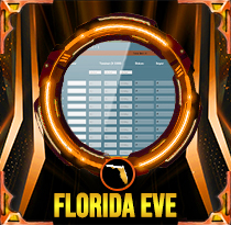 PREDIKSI TOGEL FLORIDA-EVE 08 JUN 2025 AVANZATOTO