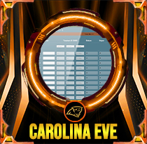 PREDIKSI TOGEL CAROLINA-EVE 09 JUN 2025 AVANZATOTO