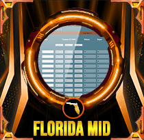 PREDIKSI TOGEL FLORIDA-MID 09 JUN 2025 AVANZATOTO