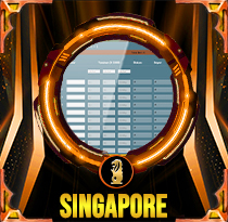 PREDIKSI TOGEL SINGAPORE-4D 08 JUN 2025 AVANZATOTO
