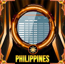 PREDIKSI TOGEL PHILIPPINES 03 JUN 2025 AVANZATOTO