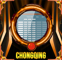 PREDIKSI TOGEL CHONGQING 03 JUN 2025 AVANZATOTO