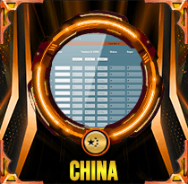 PREDIKSI TOGEL CHINA 03 JUN 2025 AVANZATOTO