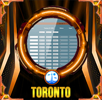 PREDIKSI TOGEL TORONTO 29 MEI 2025 AVANZATOTO