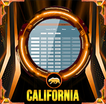 PREDIKSI TOGEL CALIFORNIA 08 JUN 2025 AVANZATOTO