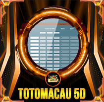 PREDIKSI TOGEL TOTOMACAU-5D-P2 31 MEI 2025 AVANZATOTO