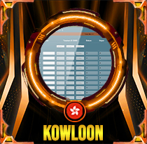 PREDIKSI TOGEL KOWLOON 03 JUN 2025 AVANZATOTO