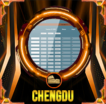 PREDIKSI TOGEL CHENGDU 03 JUN 2025 AVANZATOTO